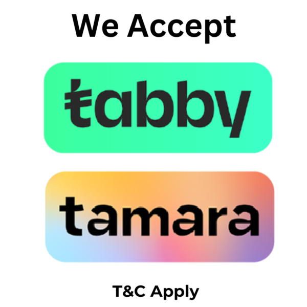 Master the Art Course